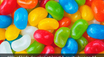 40% of Kids Have a Cavity by Age 11!